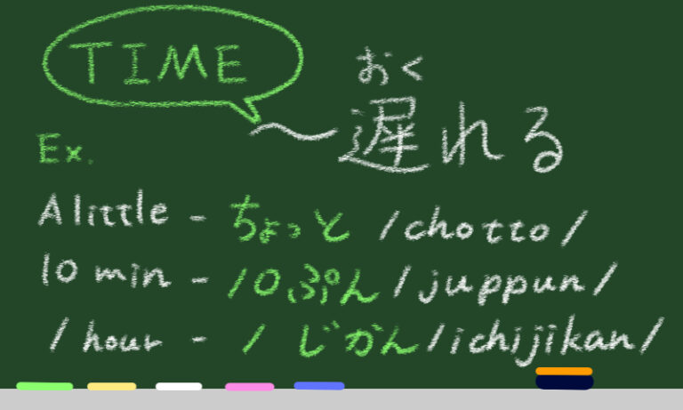 how-do-you-say-i-ll-be-late-in-japanese-nyapanese