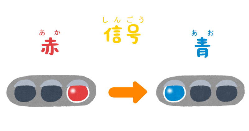 Japanese grammar に(ni) particle 【JLPT5】 - Nyapanese